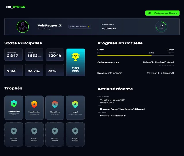 Player stats dashboard for a competitive video game